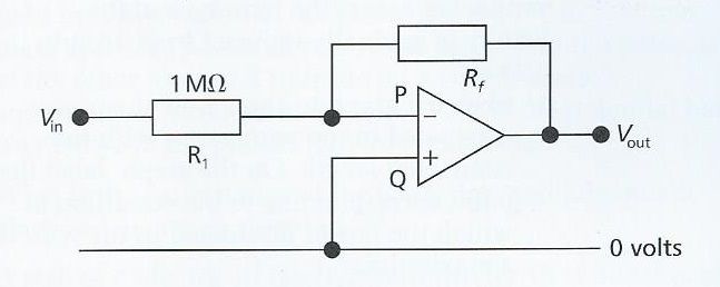 Inverting amplifier : Physics and Mathematics