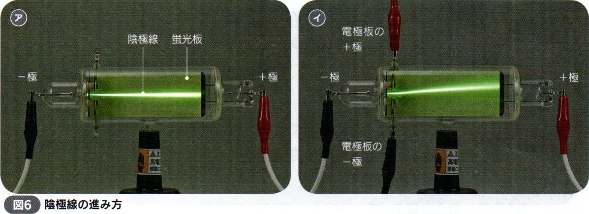 陰極線 なぜ光る – 陰極線とは わかりやすく | 陰極線 なぜ光る について掘り下げる【中2理科】真空放電・陰極線とはいったい何者？ – VGUSA