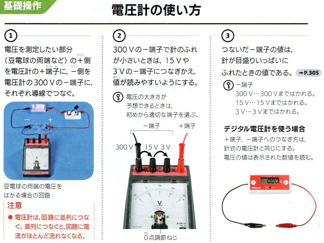 回路に加わる電圧 (p.258_261) : Science for junior high school