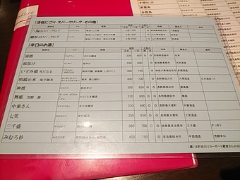 �ɥ�󥯥�˥塼 ���������ӥ� ���� ����