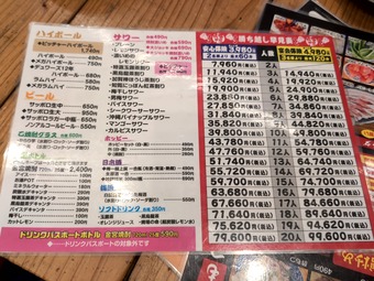 メニュー 串屋横丁もつ焼きセンター大島店 都営新宿線
