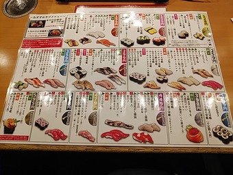 ���� �������� ����� ���Ĥ��ä��� ��ž���� ��˥塼