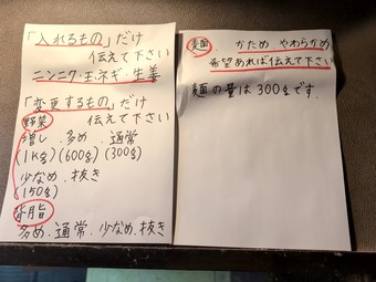 メニュー 野菜 麺の量 ニンニク ショウガ 追加 汐留 さぶ郎 さぶろう