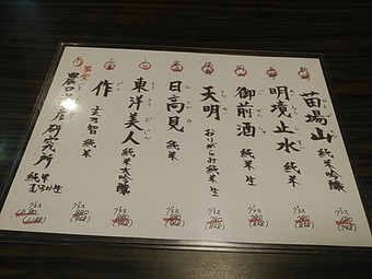 ��˥塼 ���γ�ˣ ���� ������ ���Ӥ�