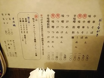 新橋ランチ き楽 新橋きらく 新橋ラーメン メニュー