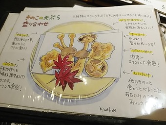 メニュー料理 西大島 銀杏 ぎんなん 蕎麦屋