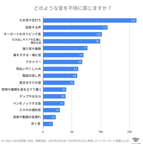 https://livedoor.blogimg.jp/job_soku/imgs/1/8/1854094e.jpg?v=20250428021515