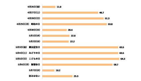 https://livedoor.blogimg.jp/job_soku/imgs/6/6/6619e095.jpg?v=20240505025154