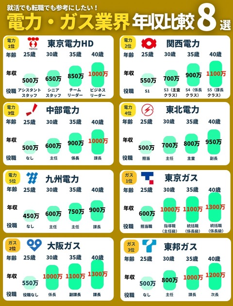 https://livedoor.blogimg.jp/job_soku/imgs/6/a/6a331fa2.jpg?v=20250727231915