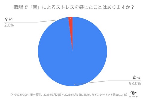 https://livedoor.blogimg.jp/job_soku/imgs/7/2/7201dc21.jpg?v=20250428021502