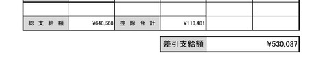 https://livedoor.blogimg.jp/job_soku/imgs/9/6/9651c5cc.jpg