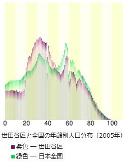 https://livedoor.blogimg.jp/job_soku/imgs/9/c/9c2817be.jpg?v=20241216010029