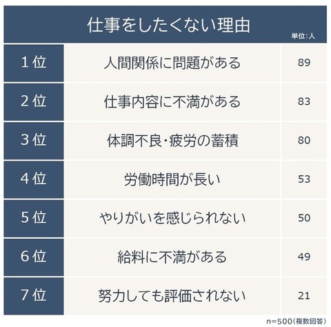 https://livedoor.blogimg.jp/job_soku/imgs/f/a/fac49786.jpg?v=20240926020659