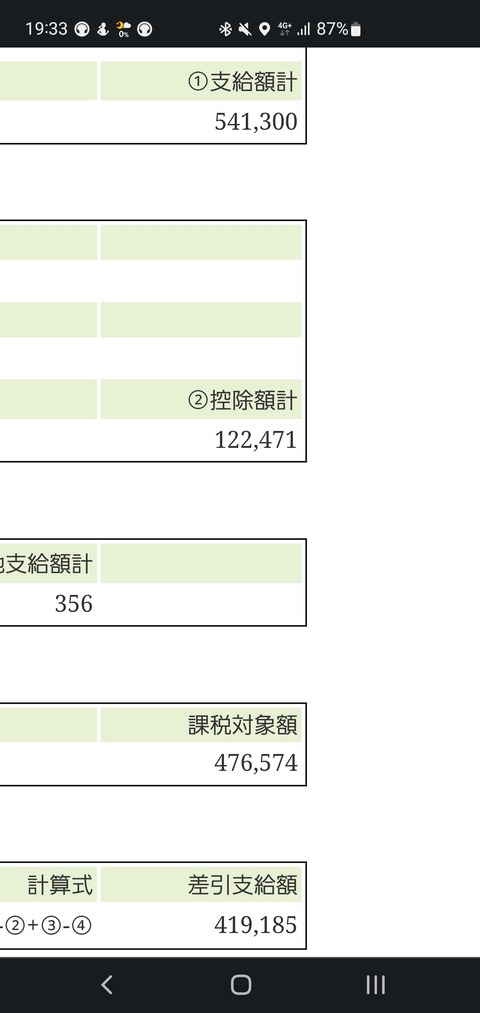 https://livedoor.blogimg.jp/job_soku/imgs/f/d/fdf8df79.jpg