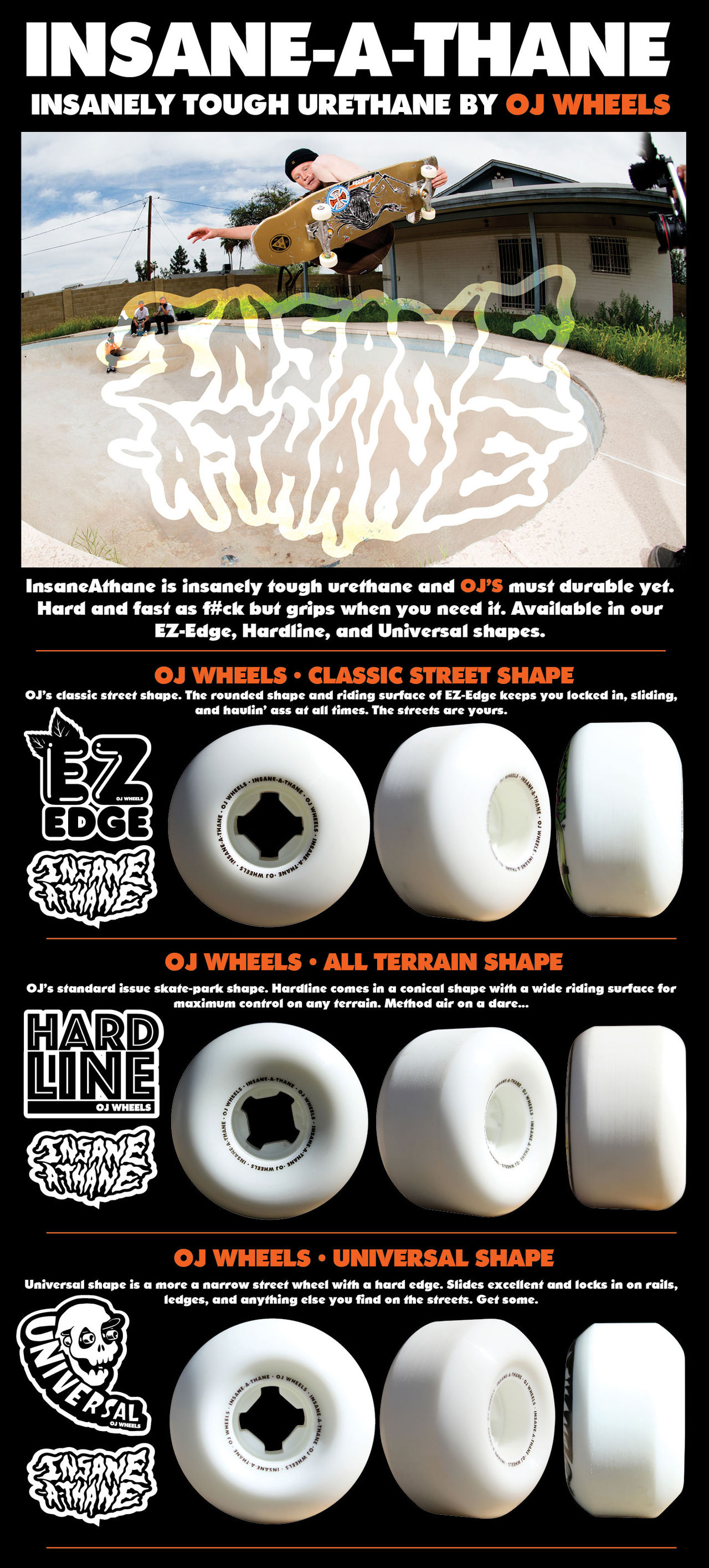 Oj wheel shapes Clearance