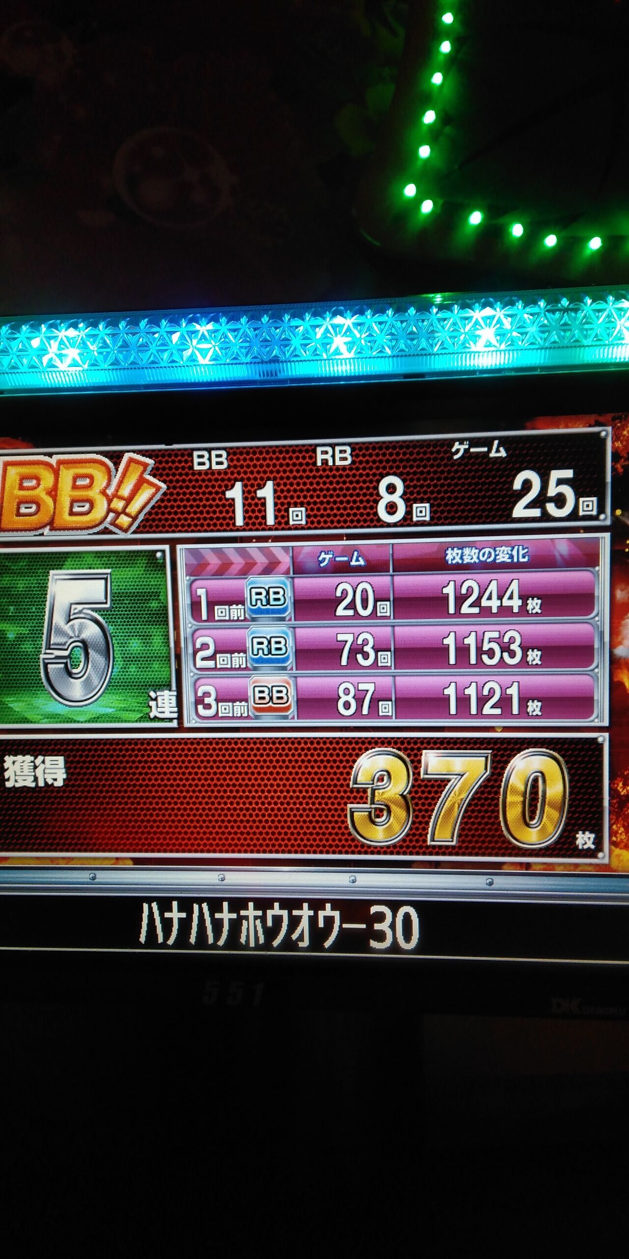 先ペカ当たり前 ハナハナ鳳凰で生入ビッグ初体験 普段は白７でビッグ狙います 目指せａ１級ギャンブラー