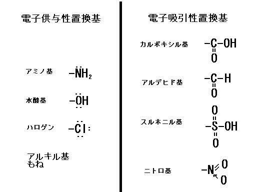利用者:音声スルホ
