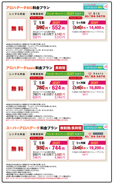 アロハデータWi-Fi