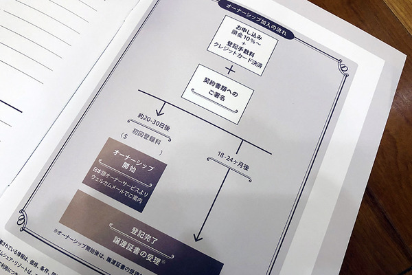 HGV ヒルトングランドバケーションズ 説明会に参加 タイムシェア 管理費 クーリングオフ