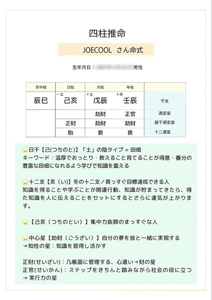 アロハシャツショップで占い 6