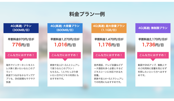 グローバルWi-Fi