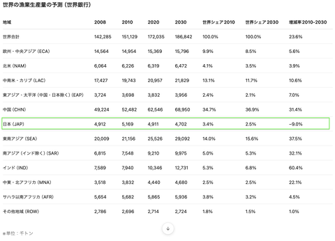 スクリーンショット 2026-03-12 10.27.52