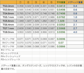 スクリーンショット 2024-10-28 23.38.54