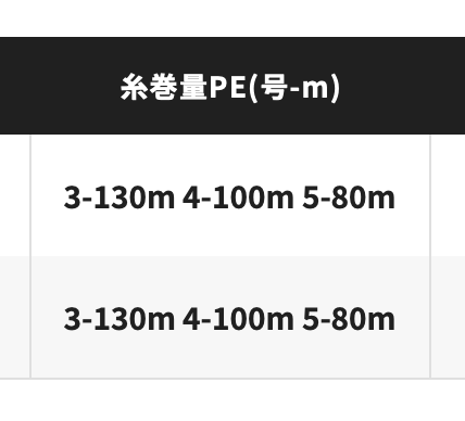 スクリーンショット 2021-11-18 22.01.44