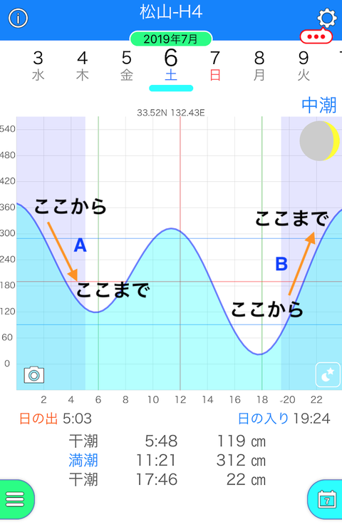 スクリーンショット 2019-07-18 9.31.33