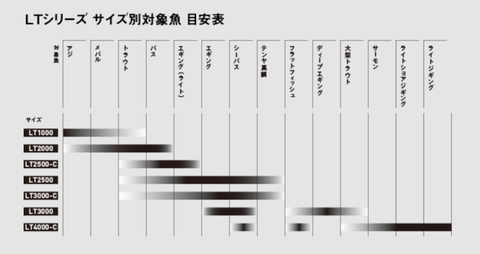 スクリーンショット 2019-01-25 17.49.01