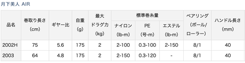 スクリーンショット 2019-06-28 17.24.12