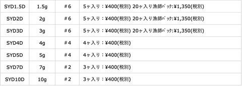 スクリーンショット 2019-06-07 20.53.10