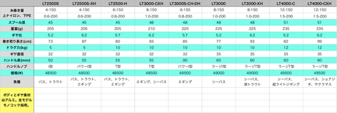 スクリーンショット 2019-01-23 23.18.01