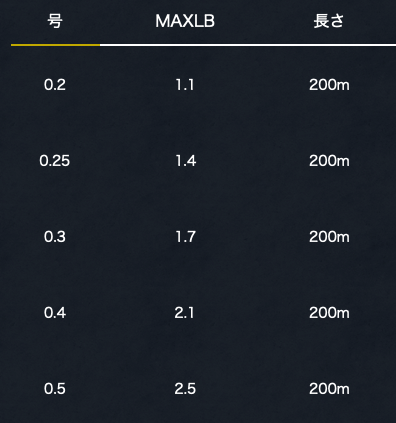 スクリーンショット 2018-11-02 16.37.28