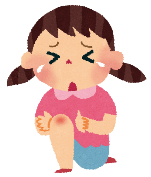 お前らが一番痛かった怪我ってなんや 無職速報 ２ちゃんねる