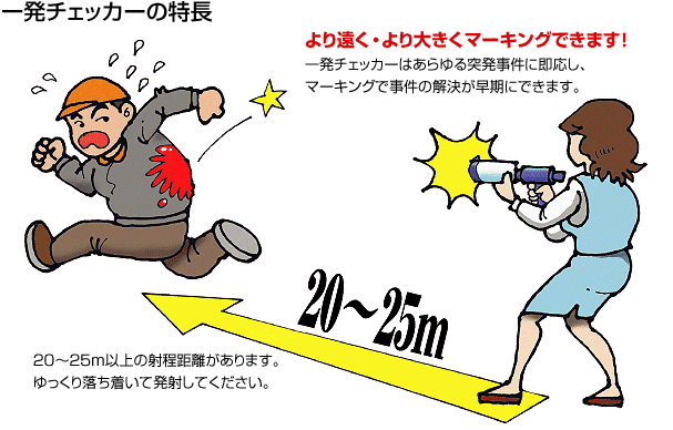 ワイ深夜バイト カラーボールは使うなと言われる 無職速報 ２ちゃんねる