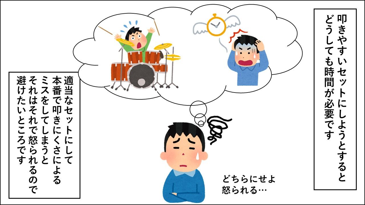 セッティングに時間がかかることの理解が得られない JohnSmithのドラムあれこれ