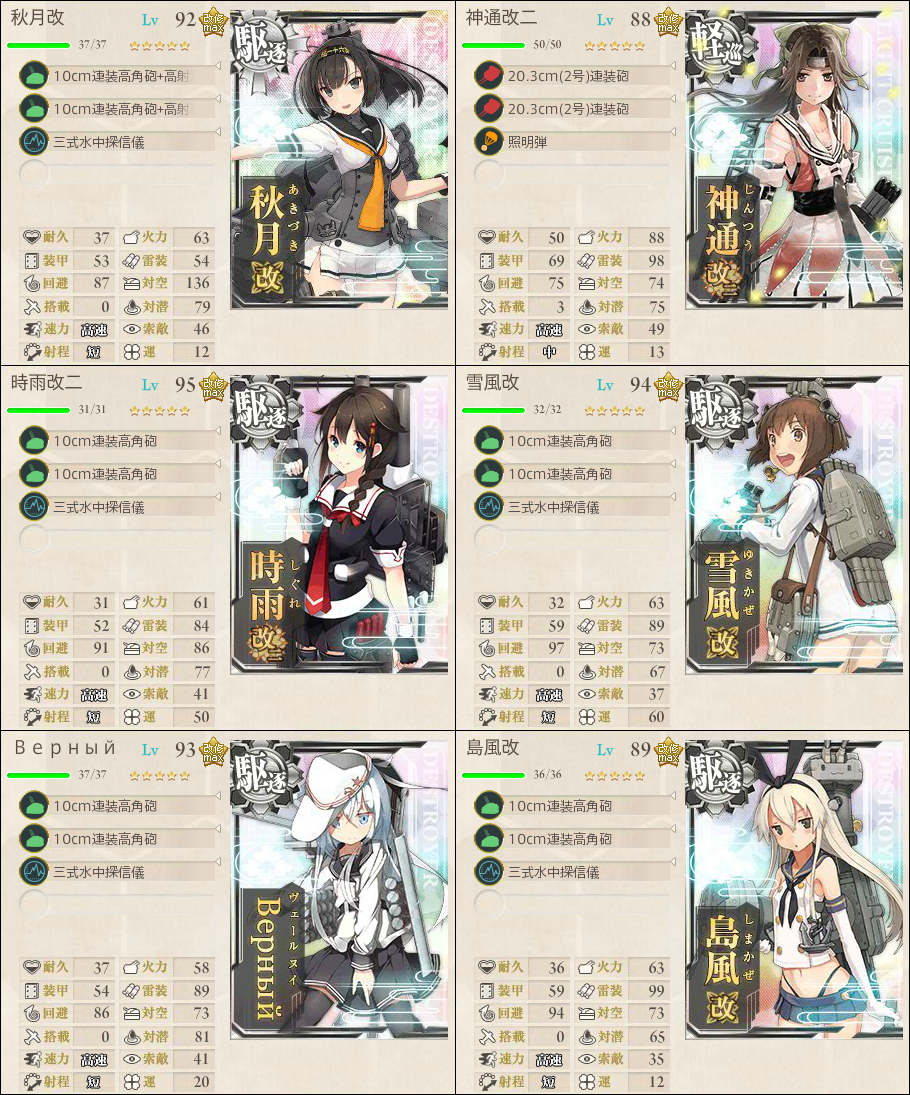 アプデで1 6の航空戦マスで夜戦時の命中率が向上したらしいので 独身提督の後悔日誌