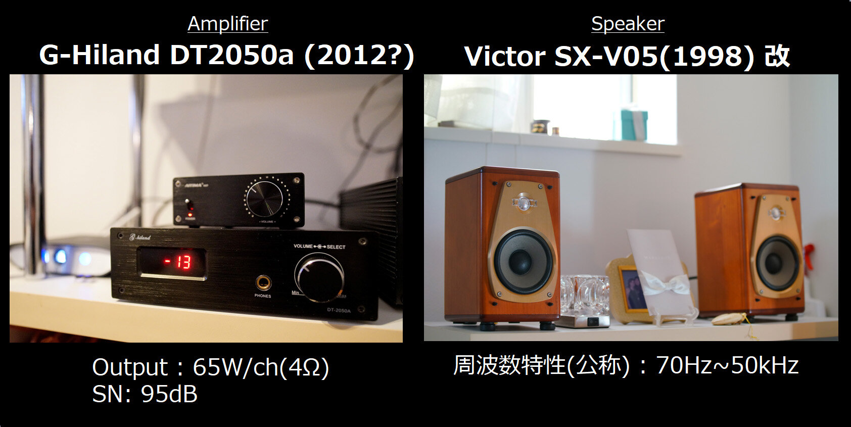 S.M.S.L AO200とアンプ比較 : On Age Audio