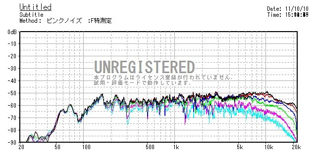 Monitor Audio Vector V10 : On Age Audio Monitor Audio Vector V10 : On Age Audio