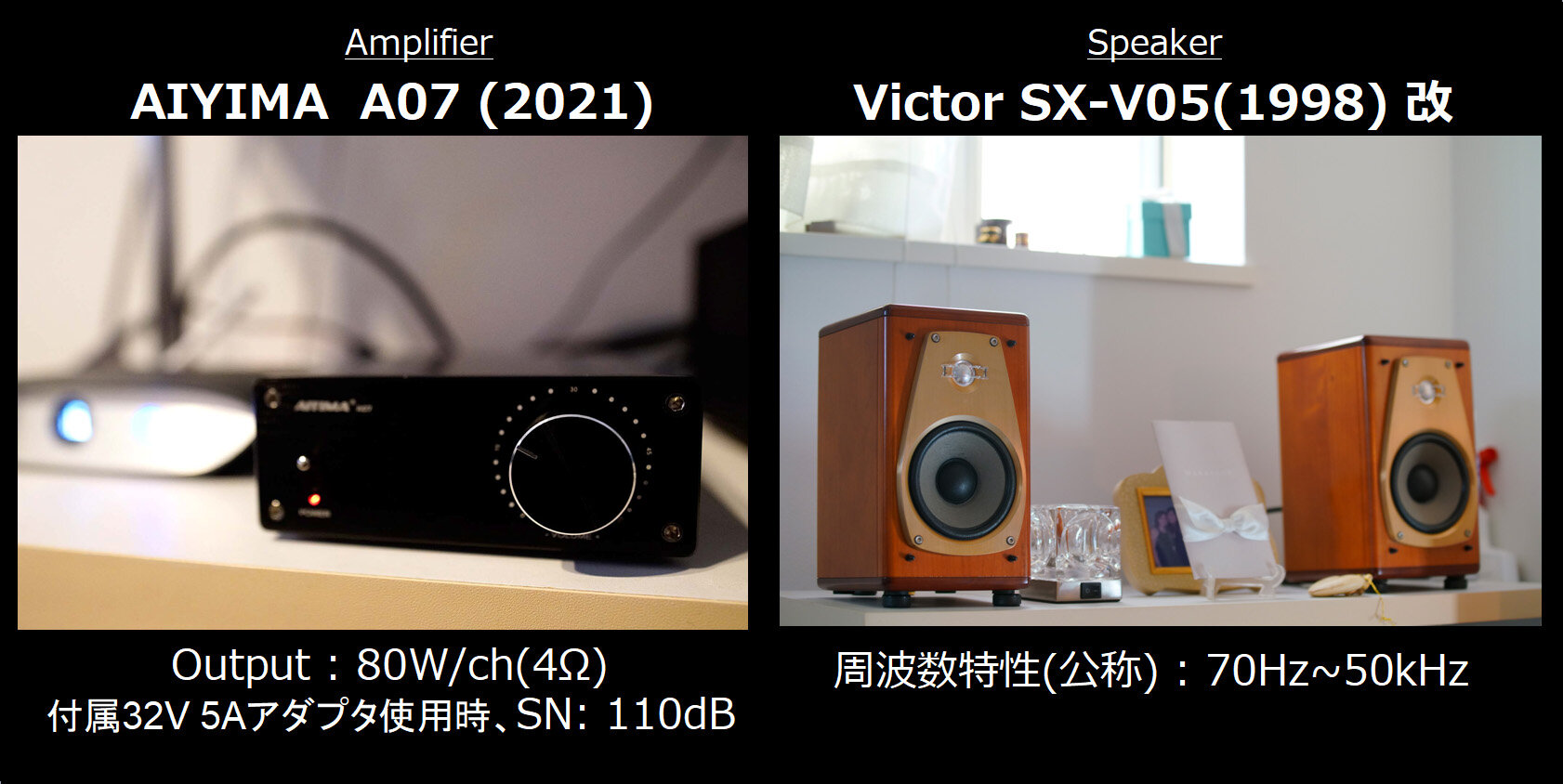 S.M.S.L AO200とアンプ比較 : On Age Audio
