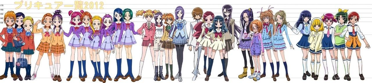 プリキュアの身長比 あぐりんが何かでかくね じょじあにぷらす プリキュアの身長比 あぐりんが何かでかくね じょじあにぷらす