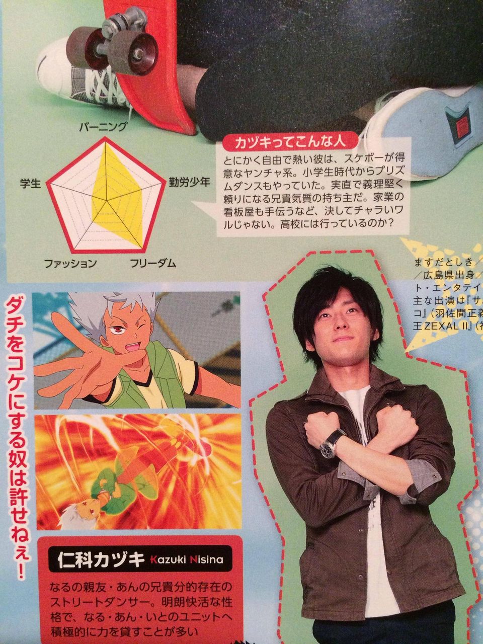 プリティーリズム Rl 男キャラの性格レーダーチャートが色々ひどい件wwwwwwwww じょじあにぷらす プリティーリズム Rl 男キャラの性格レーダーチャートが色々ひどい件wwwwwwwww じょじあにぷらす