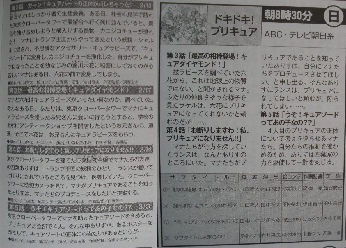 ドキドキ プリキュア3 5話あらすじ 幸福な王子 じょじあにぷらす ドキドキ プリキュア3 5話あらすじ 幸福な王子 じょじあにぷらす