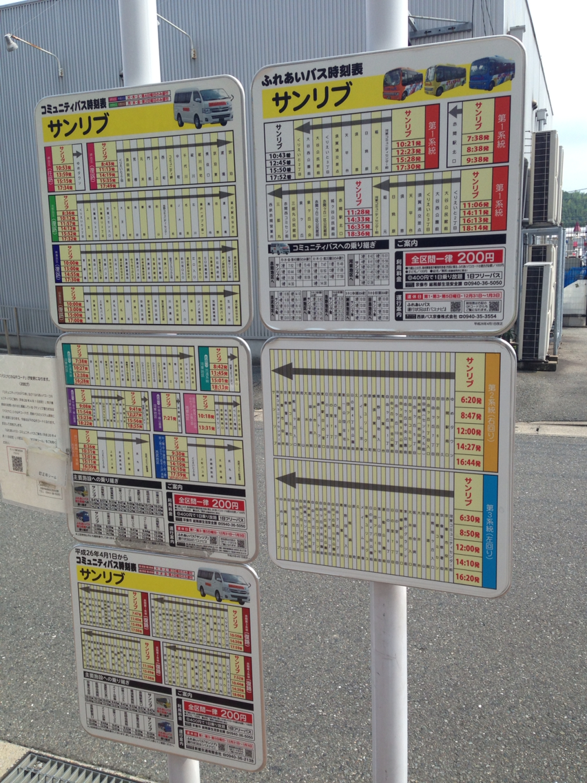 サンリブ 宗像市 あさってまで休みなので
