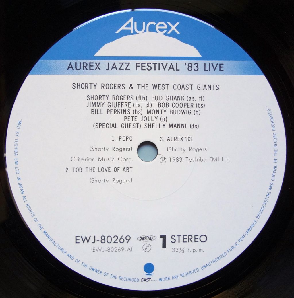 HE IS INDISPENSABLE EXISTANCE FOR WEST COAST JAZZ / MILTON M