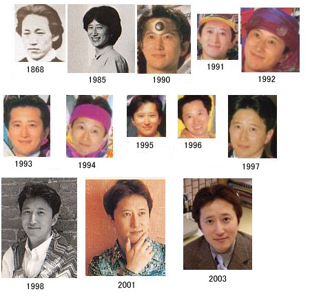 荒木飛呂彦先生顔写真一覧の歴史 ジョジョの奇妙な研究所 荒木飛呂彦先生顔写真一覧の歴史 ジョジョの奇妙な研究所