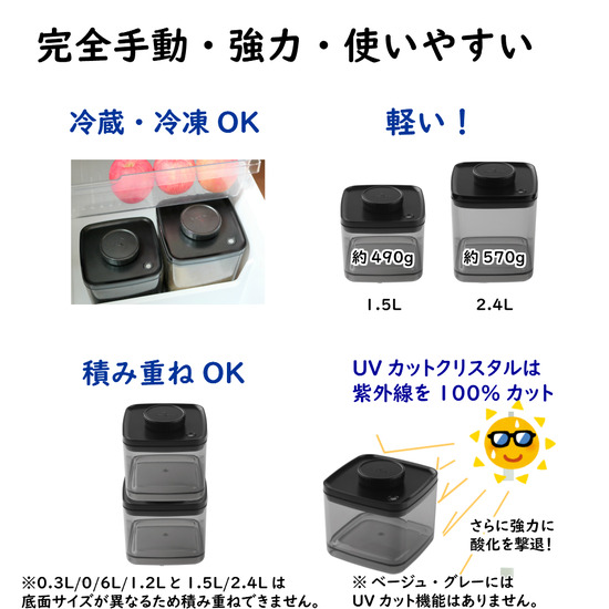 turn_n_seal_ankomn_for_shop