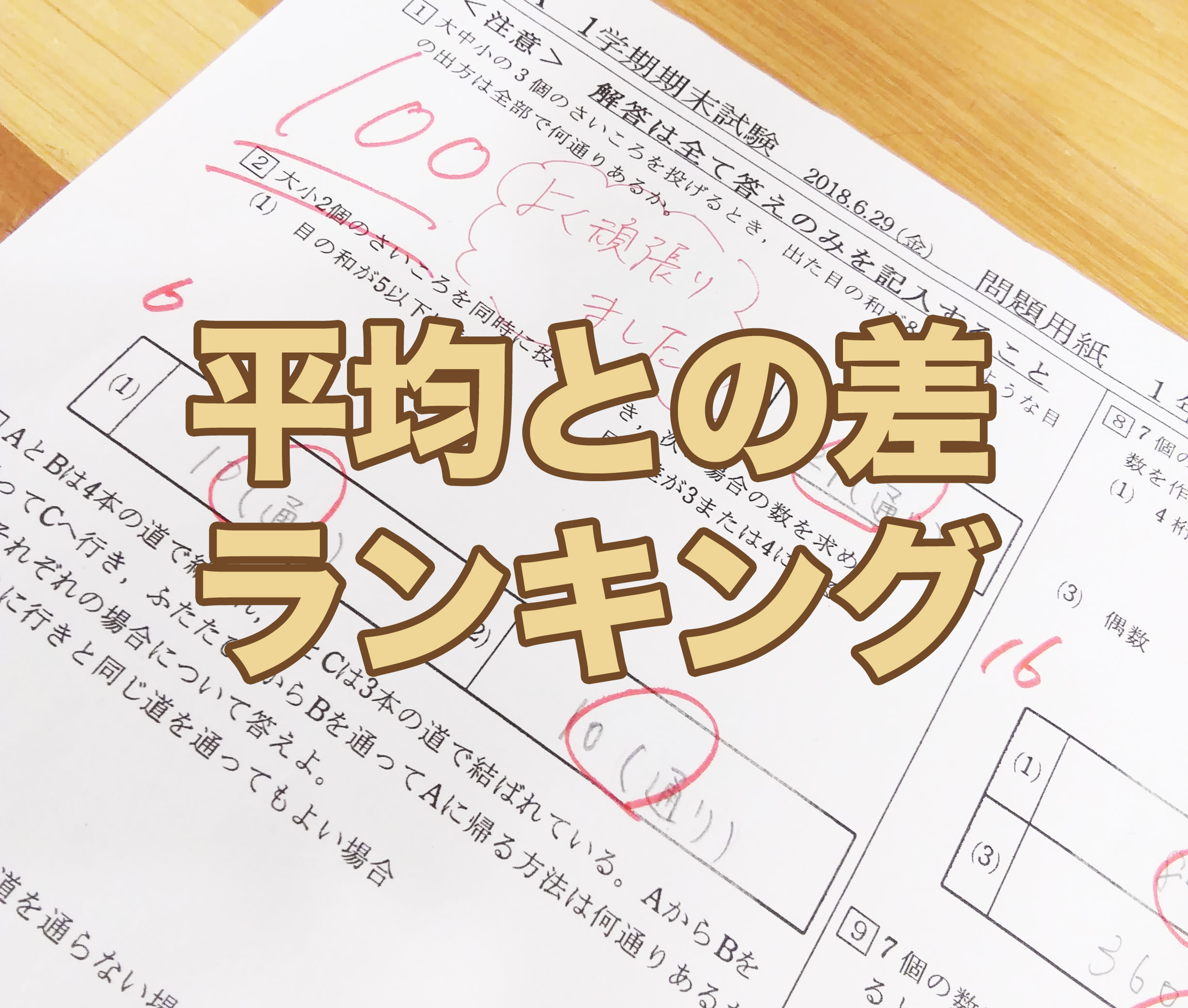 高校生さん2学期期末テスト平均点との差ランキング 情熱塾 塾長ブログ 高校生さん2学期期末テスト平均点との差ランキング 情熱塾 塾長ブログ