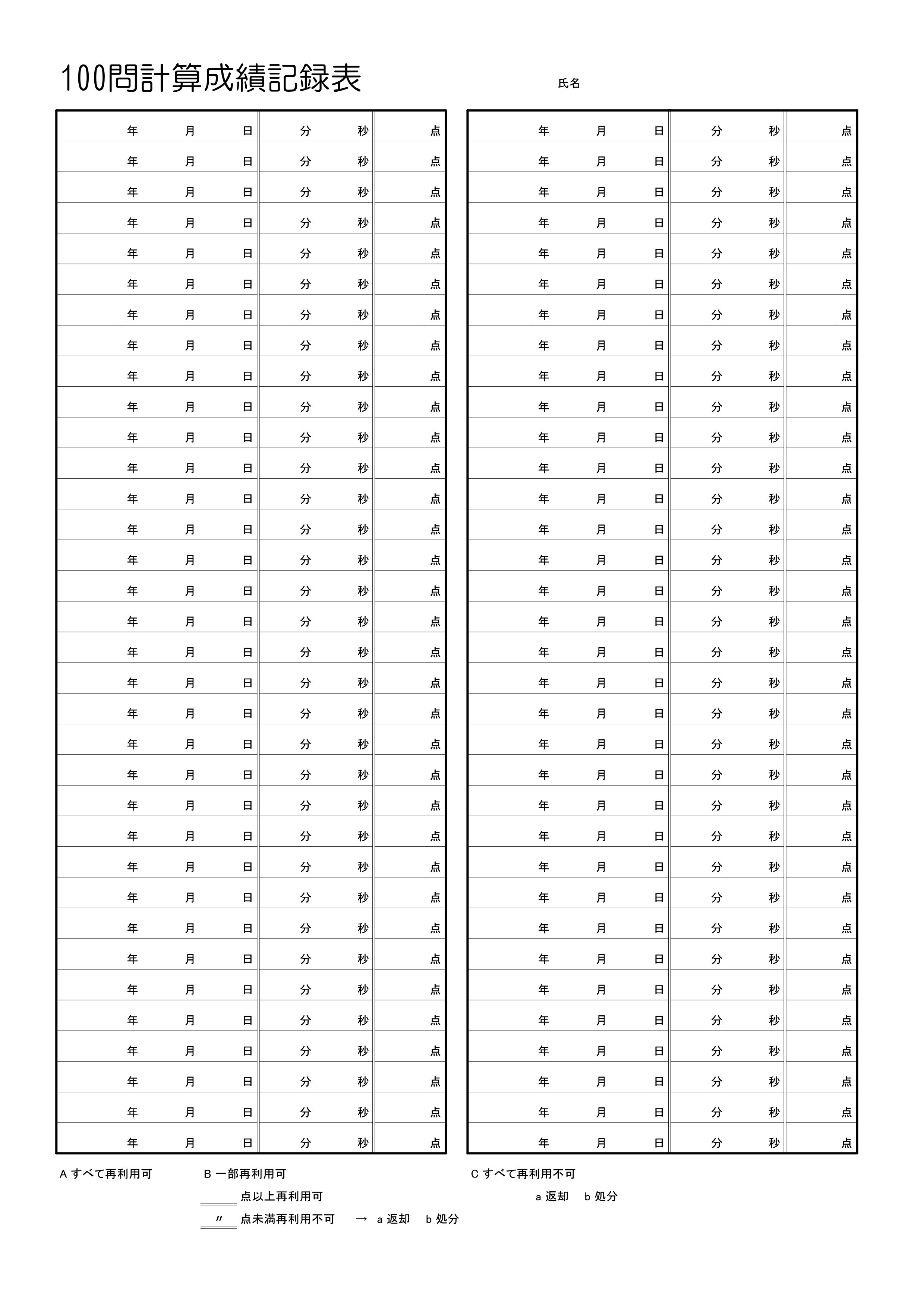 スコアシートリニューアル 情熱塾 塾長ブログ